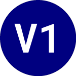 Logo of VelocityShares 1x Daily ... (EXIV).