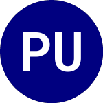 Logo of ProShares UltraShort Ind... (SIJ).