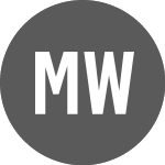 Logo of Msci World Consumer Stap... (FAMWCS).