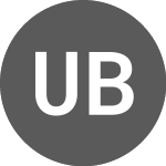 Logo of UniCredit Bank (UB03SC).