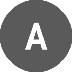 Logo of A900T (A900T).