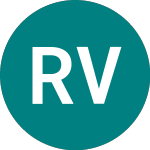 Logo of Rheintex Verwaltungs Vor... (0M7L).