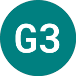 Gatwick 36