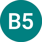 Logo of Bahia 5%1904 (95GE).