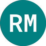 Logo of Res Mtg 12 M2 S (AO87).