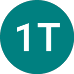 1% Tr 24