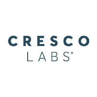 Cresco Labs Inc (QX)