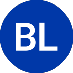 Logo of Belmond Ltd. (BEL).
