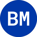 Logo of BlackRock MuniYield Qual... (MQT).