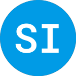 Logo of Strategic Income Select ... (FXQGAX).