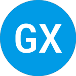 Logo of Global X Solar ETF (RAYS).