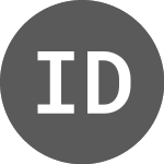 Logo of ING Diba (A1KRJT).