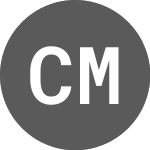 Logo of Cypher Metaverse (C5B).