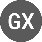 Logo of Global X ETF ICAV (LI7U).