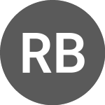 Logo of Rakuten Bank (5838).