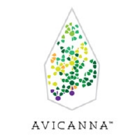 Avicanna Inc