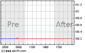 Click Here for more Franklin Electric Charts.