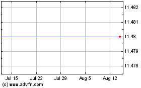 Click Here for more Quantel Charts.