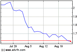 Click Here for more Seer Charts.