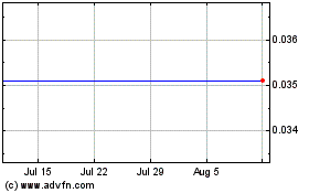 Click Here for more Casino Guichard Perrachon Charts.