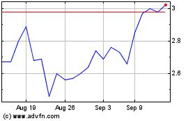 Click Here for more High Tide Charts.