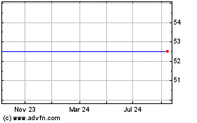 Click Here for more Alternative Asset Opps Pcc Charts.