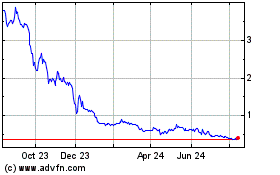 Click Here for more Vision Marine Technologies Charts.