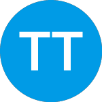Logo of Tenaya Therapeutics (TNYA).