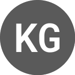 Logo of KBC Groep NV (KBCB).