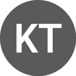 Logo of Knaus Tabbert (KTAD).