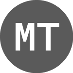 Logo of Micron Technology (MTED).