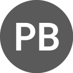 Logo of Precise Biometrics AB (PRECS).