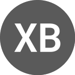 Xbrane Biopharma AB