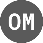 Logo of OncoSil Medical (OSLOC).