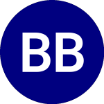 Bondbloxx Bbb Rated 10 Year Corporate Bond ETF