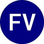 Logo of FT Vest Laddered Small C... (BUFS).