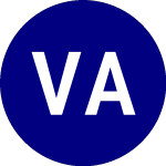 Logo of VanEck Aa bb CLO ETF (CLOB).