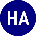 Logo of Harbor Alphaedge Small C... (EBIT).