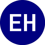 Logo of Eventide High Dividend ETF (ELCV).