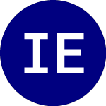 Logo of iShares ESG Adv Investme... (ELQD).