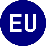 Logo of Eventide US Market ETF (EUSM).