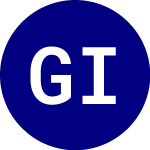 Logo of GRAF Industrial (GRAF.U).