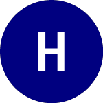 Hyliion Holdings Corp