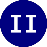 Logo of Innovator International ... (IAUG).