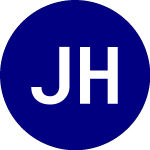 Logo of John Hancock Multifactor... (JHME).