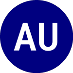 Logo of AllianzIM US Equity Buff... (JULU).
