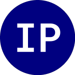 Logo of Innovator Premium Income... (LJUL).
