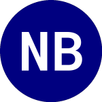 Logo of Neuberger Berman Core Eq... (NBCR).