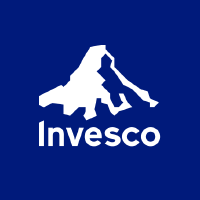 Invesco Conservative Multi Asset Allocation ETF