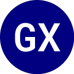 Logo of Global X S&p 500 Quality... (QDCC).